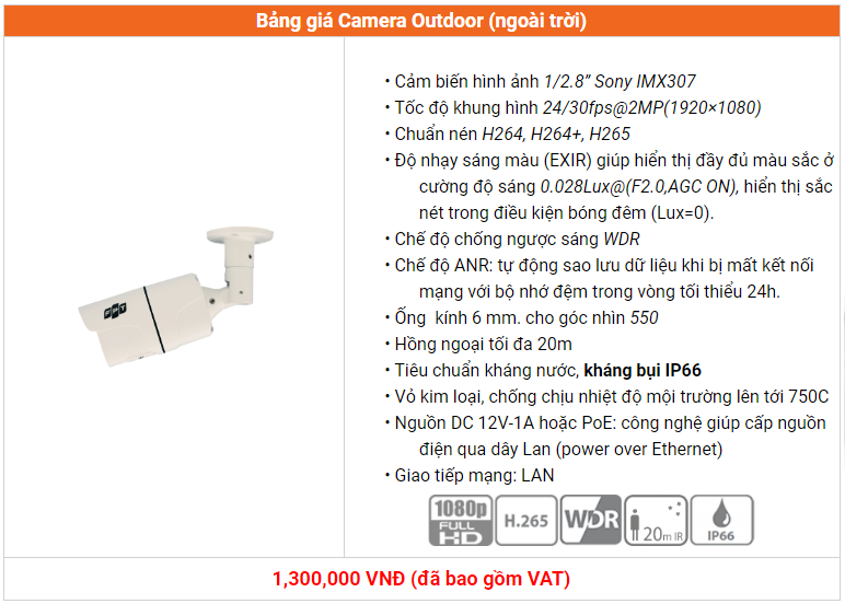 Camera FPT Quan Sát Ngoài Trời